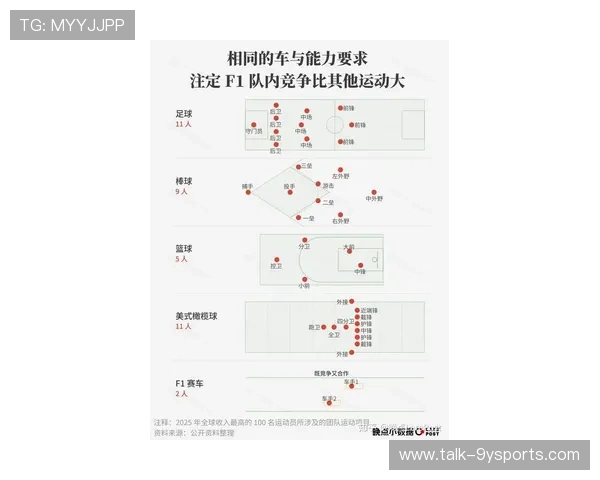 F1赛季最新动态解析顶尖车队策略与赛车手竞技表现